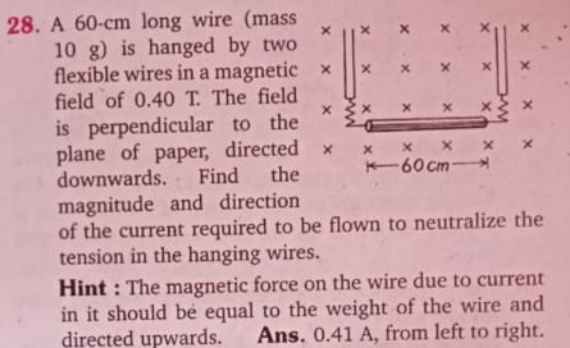 28. A 60−cm long wire (mass 10 g ) is hanged by two flexible wires in 