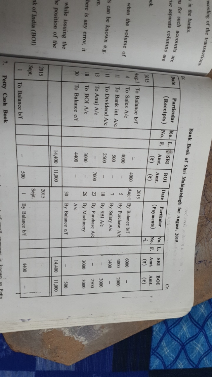 ecording of the transaction
in the banks.
ns for such accounts are
Ban