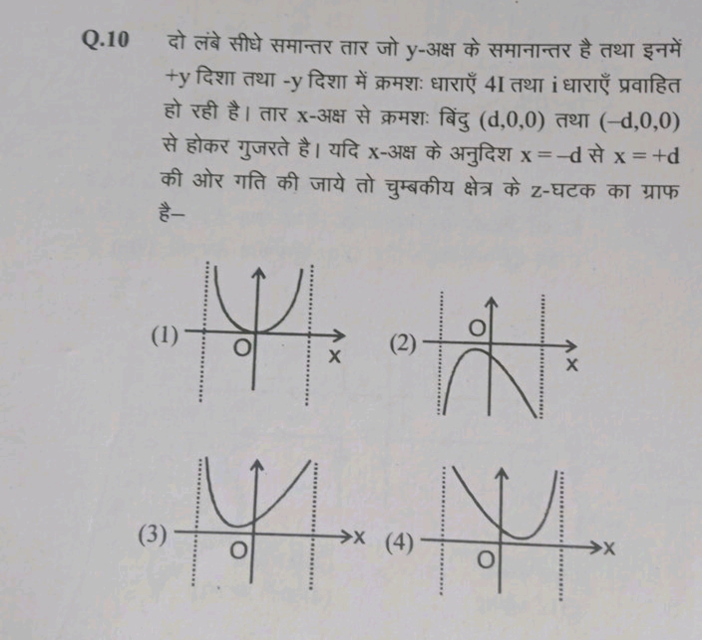 Q. 10 दो लंबे सीधे समान्तर तार जो y -अक्ष के समानान्तर है तथा इनमें +y