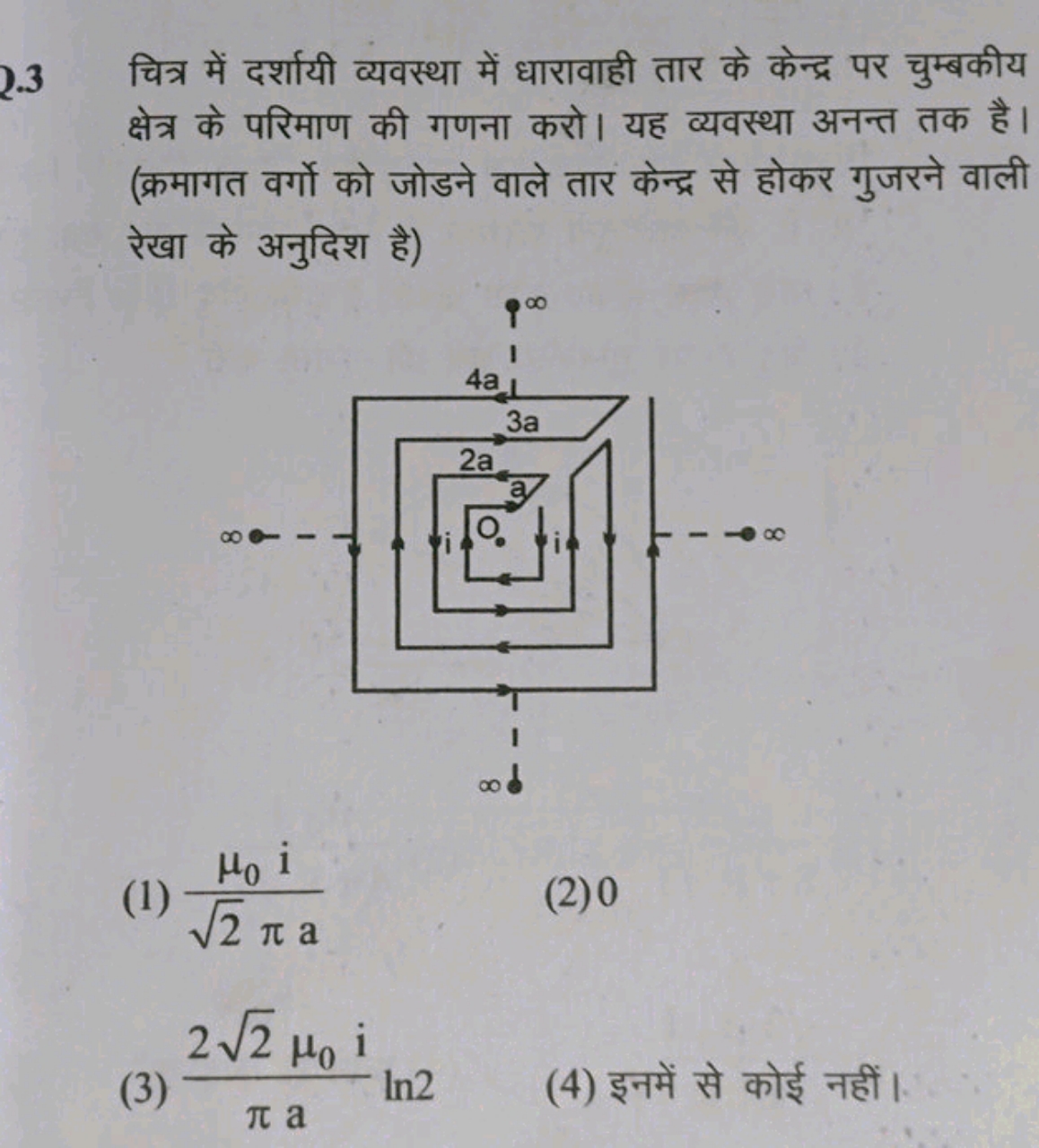 2. 3 चित्र में दर्शायी व्यवस्था में धारावाही तार के केन्द्र पर चुम्बकी