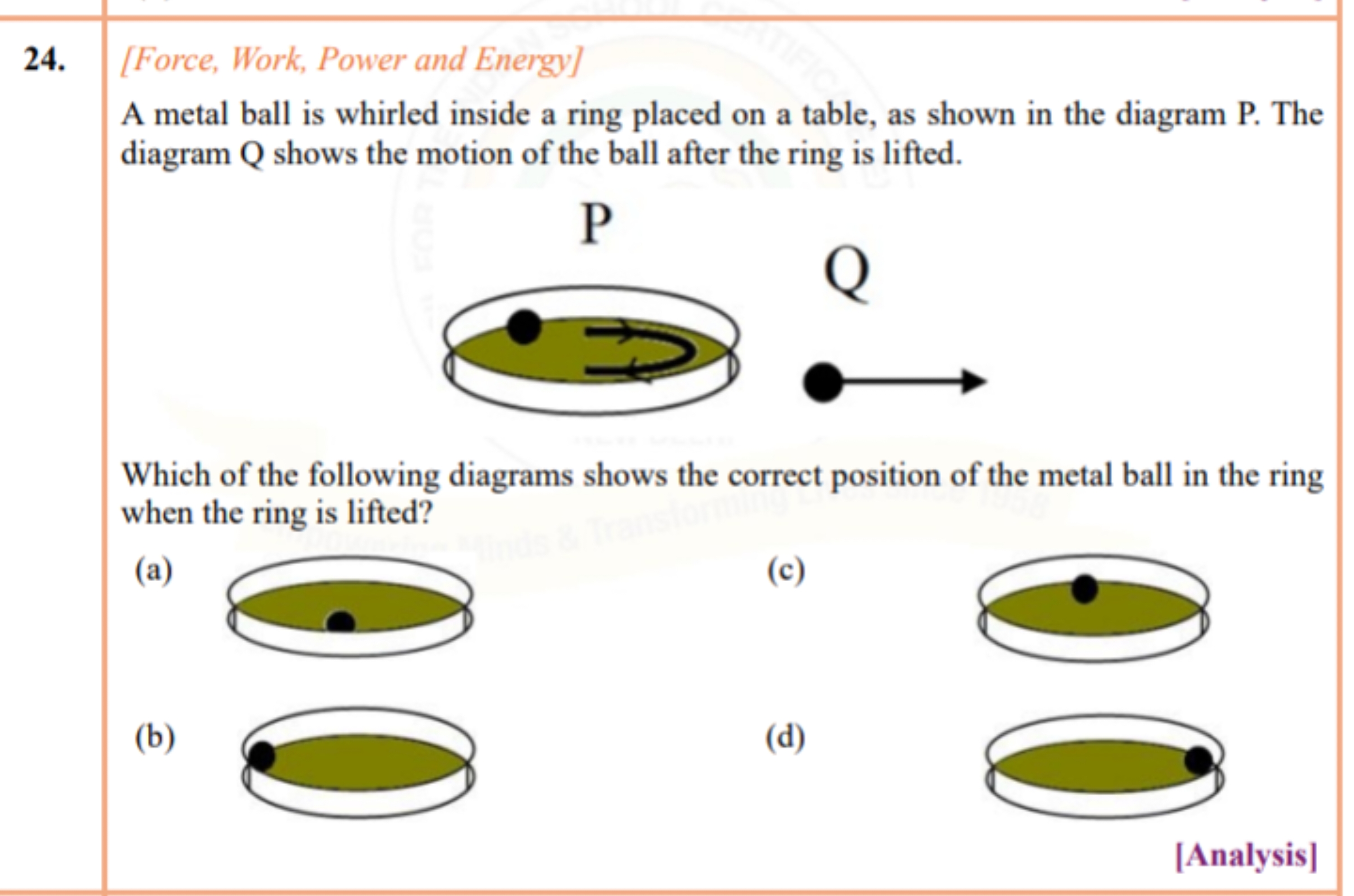 24. [Force, Work, Power and Energy]
A metal ball is whirled inside a r