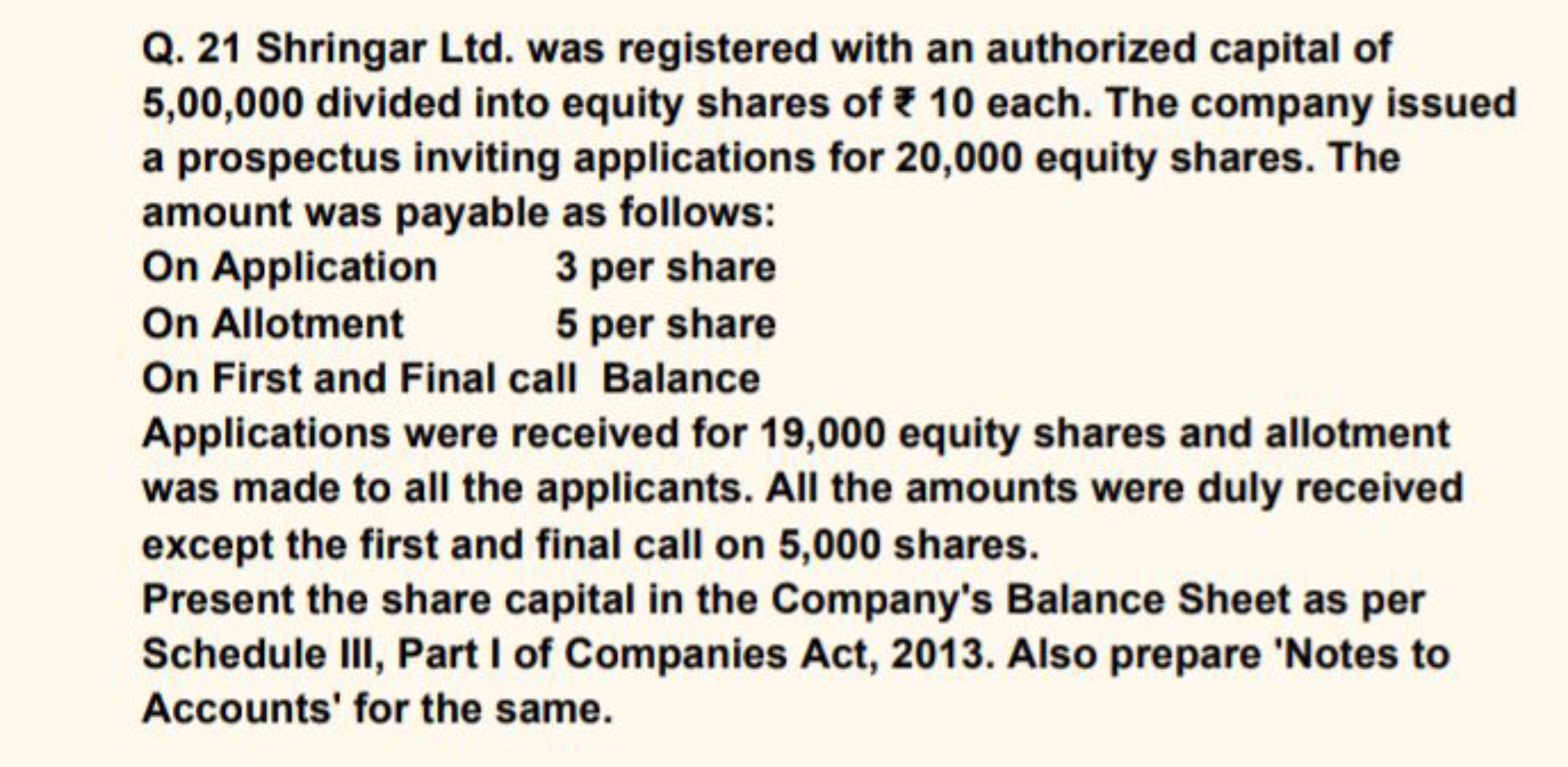 Q. 21 Shringar Ltd. was registered with an authorized capital of
5,00,