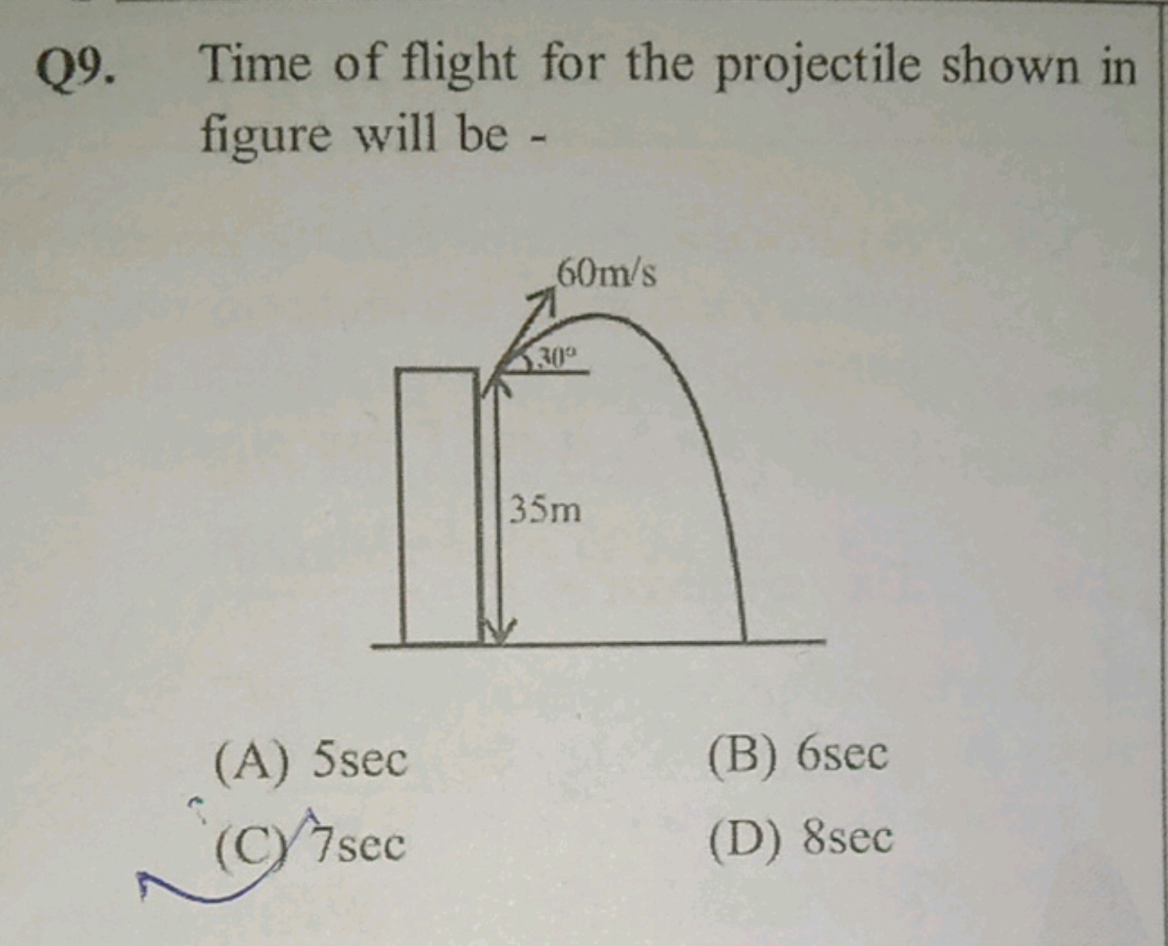 Q9. Time of flight for the projectile shown in figure will be -
(A) 5 