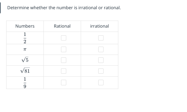 Determine whether the number is irrational or rational.
\begin{tabular