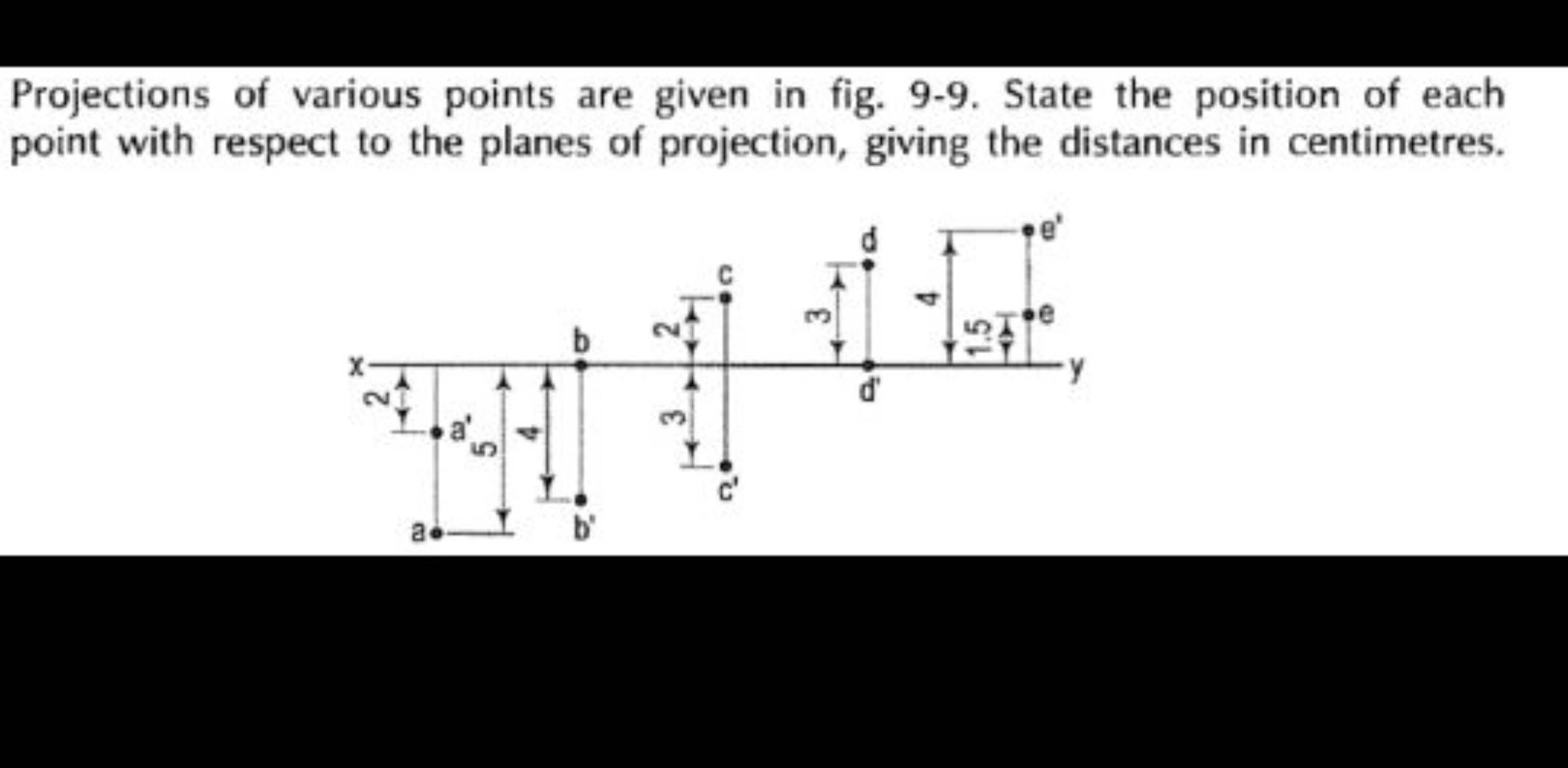 Projections of various points are given in fig. 9-9. State the positio