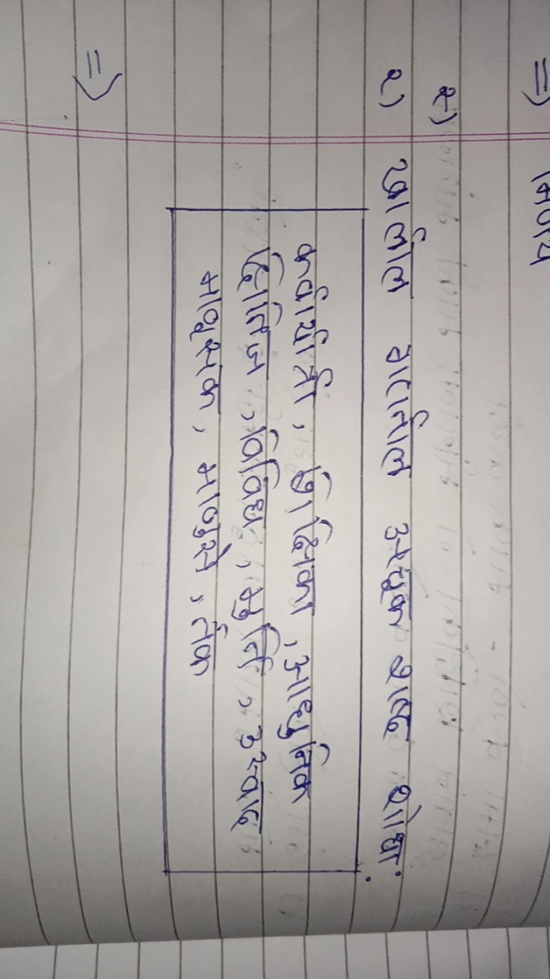 स)
2) खालाल गतानील अचूक शब्द शोधा:
कवर्यात्री, शशीक्षिका, आधु निक जिति