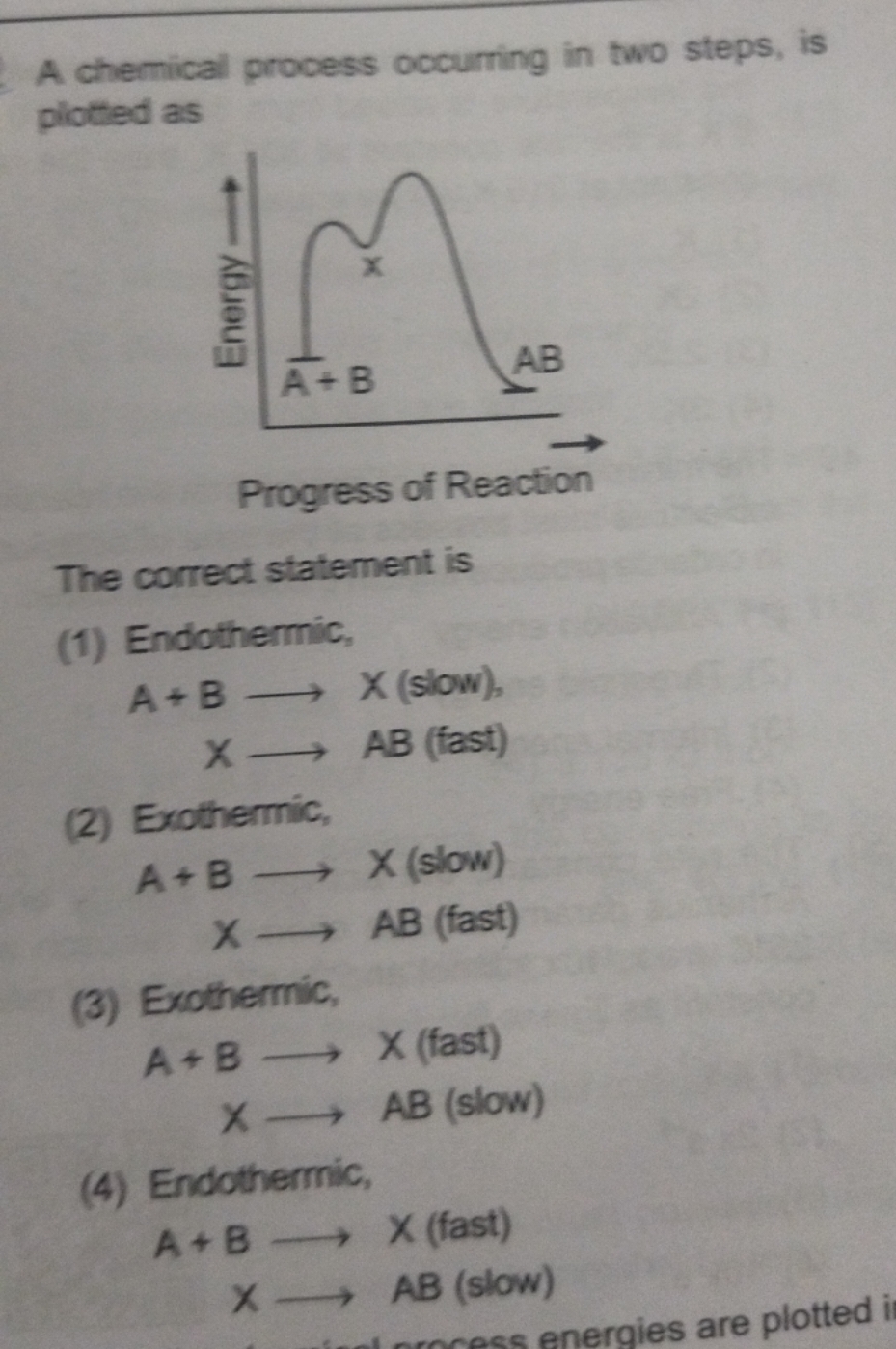 A chemical process occurring in two steps, is plotted as

Progress of 