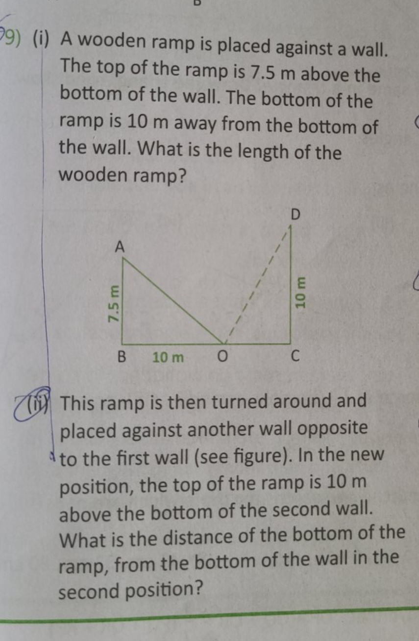 9) (i) A wooden ramp is placed against a wall. The top of the ramp is 