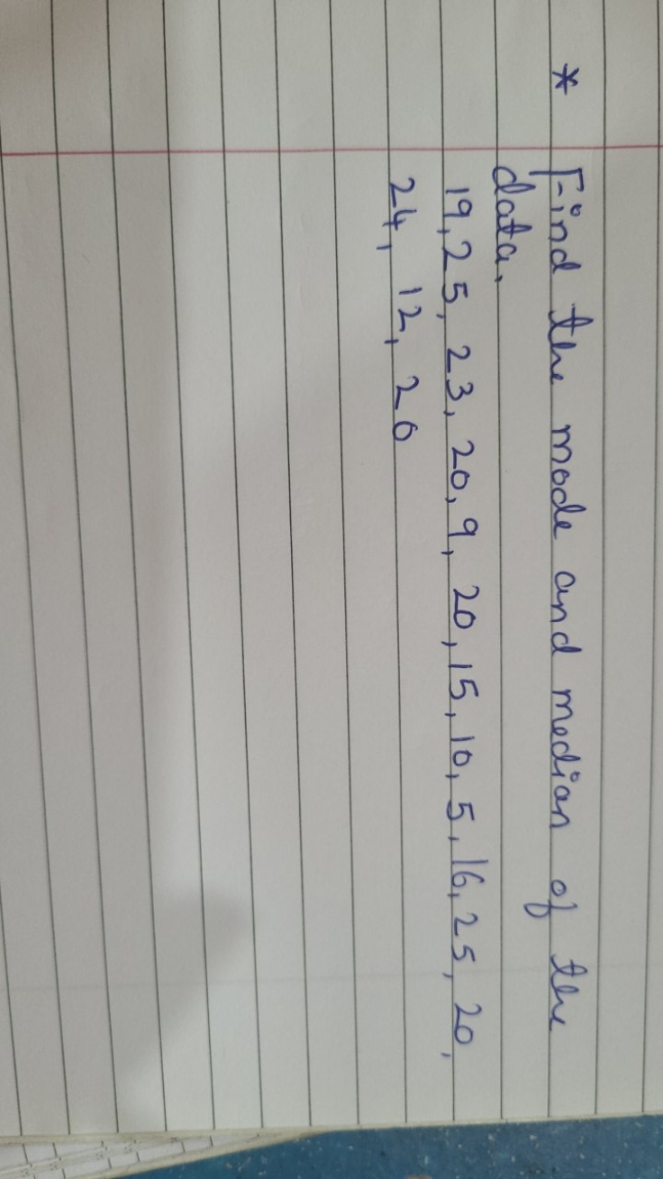 * Find the mode and median of the data.
19,25,23,20,9,20,15,10,5,16,25