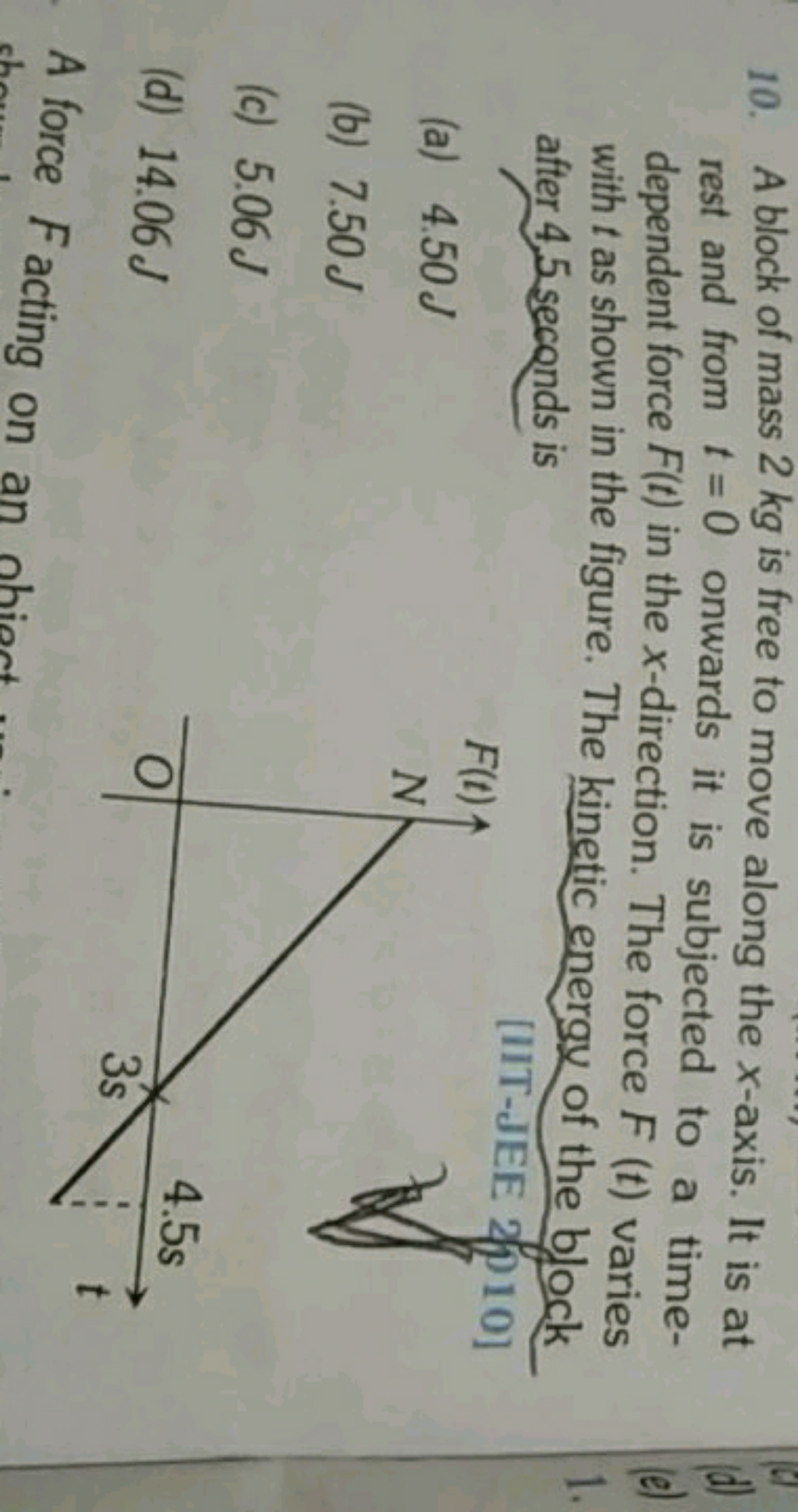 10. A block of mass 2 kg is free to move along the x-axis. It is at re