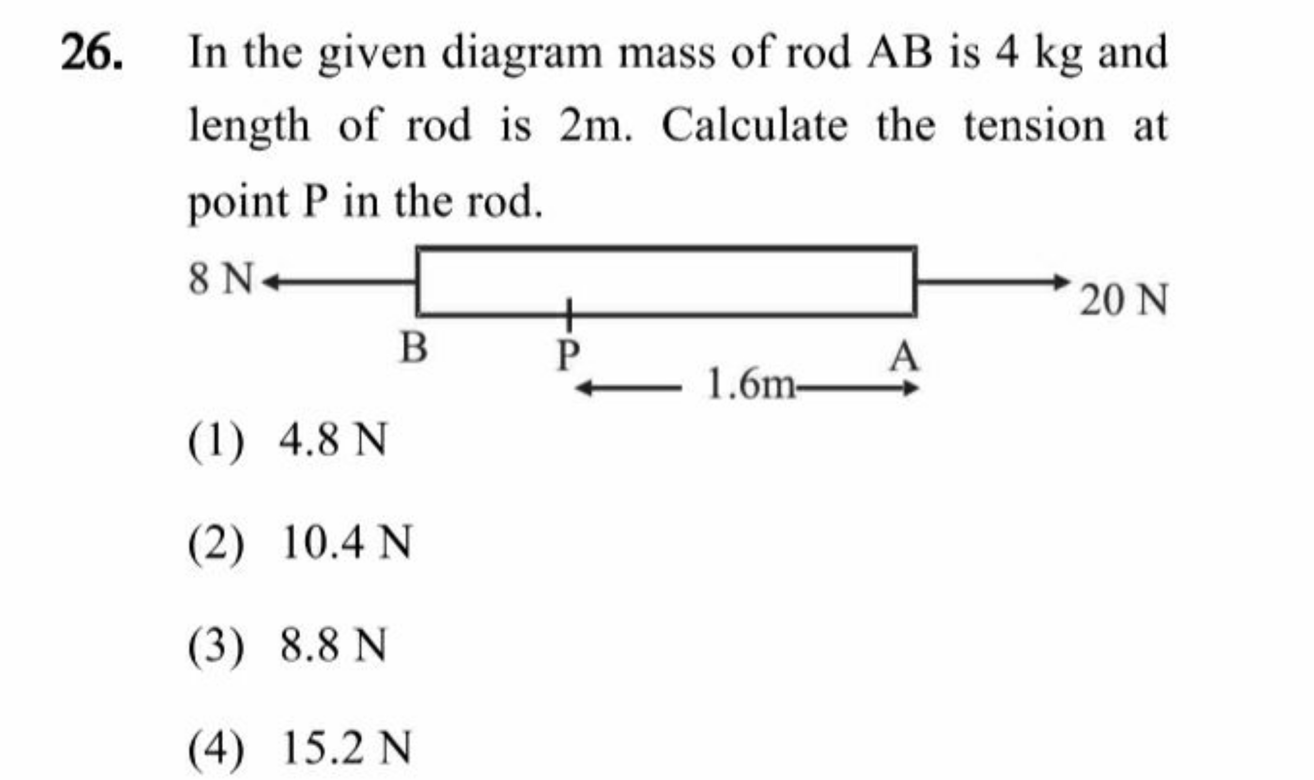 26. In the given diagram mass of rodAB is 4 kg and length of rod is 2 