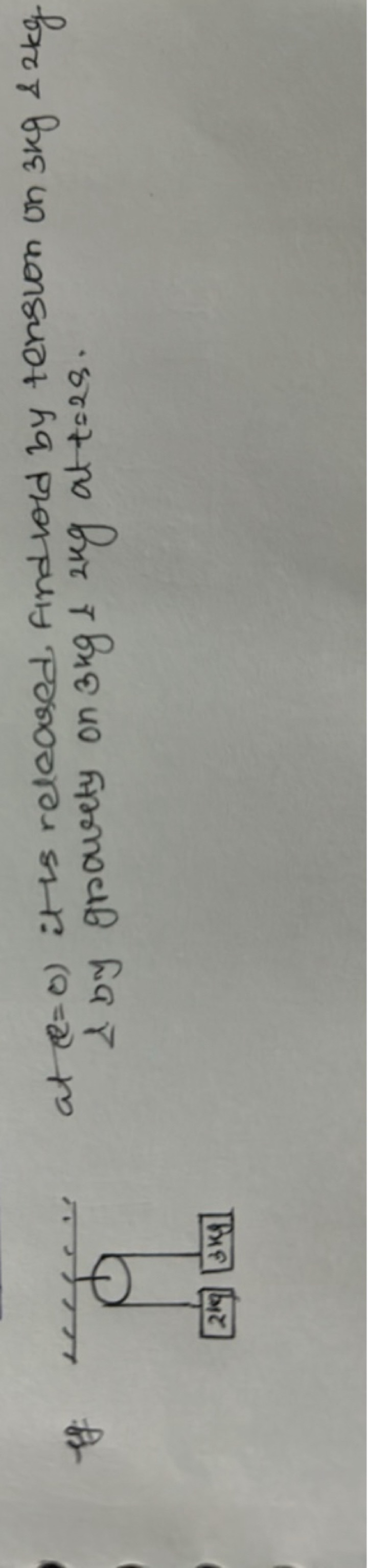 年
at (e=0) it 1 released, Findiold by tension on 3 kg&2 kg ⊥ by grover