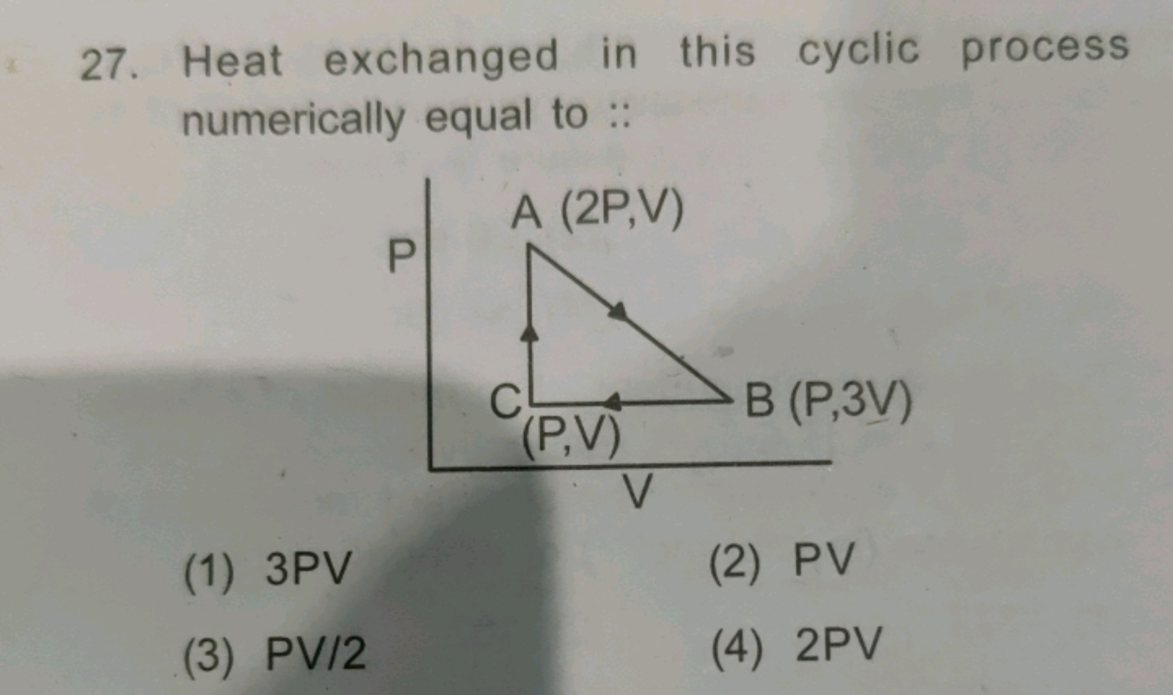 27. Heat exchanged in this cyclic process numerically equal to ::
(1) 