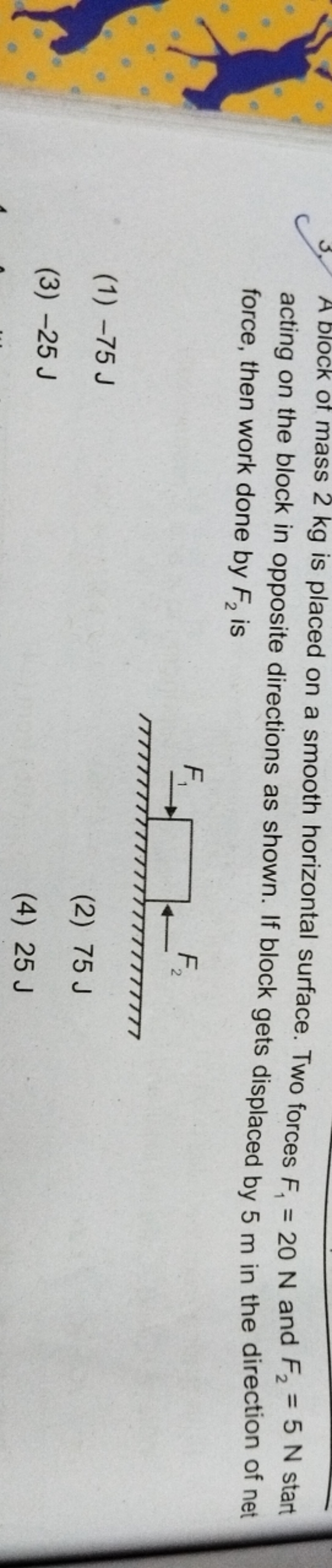 A Dlock of mass 2 kg is placed on a smooth horizontal surface. Two for