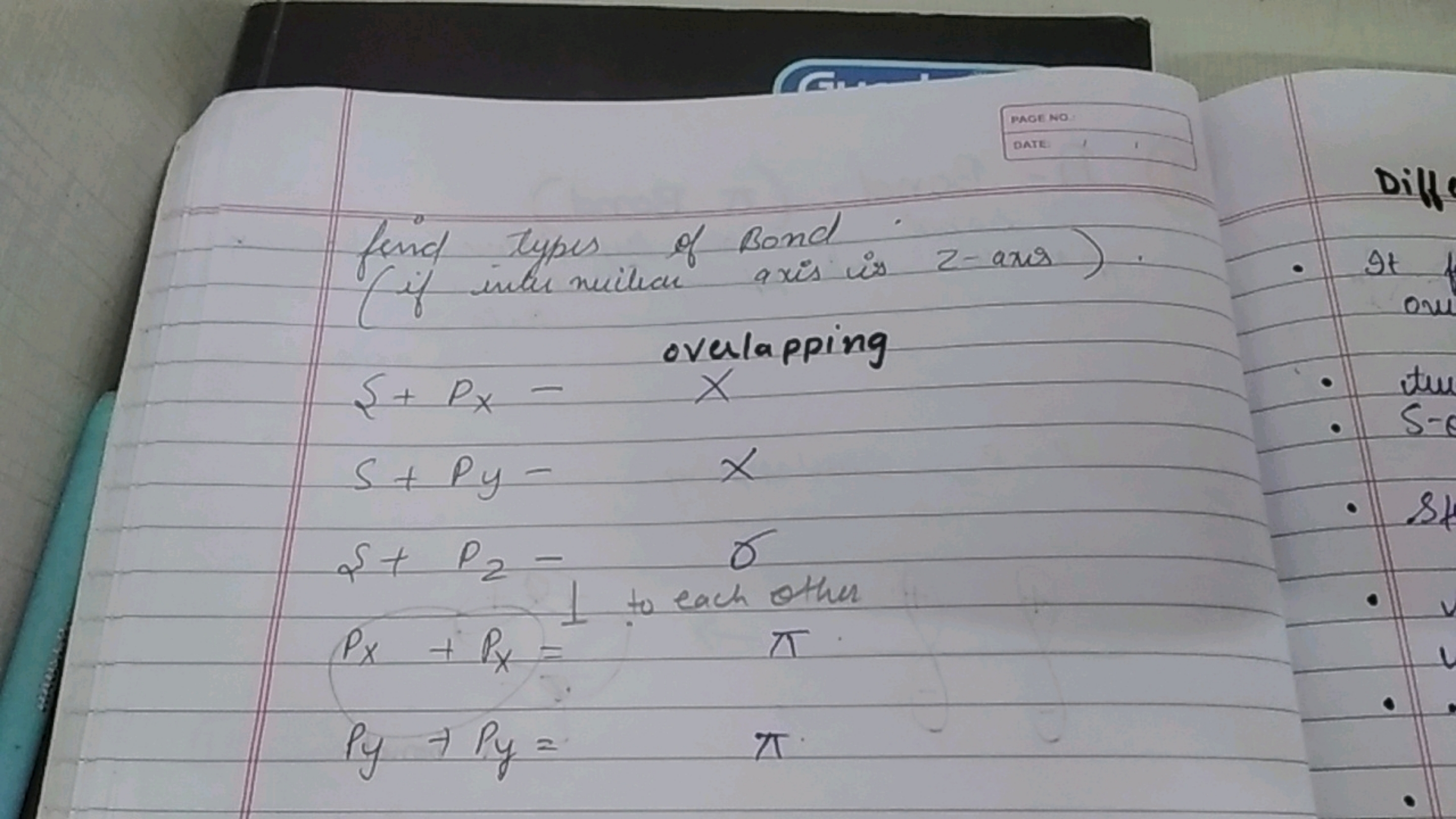 find types of Bond is z-axis).
(if internilice axis is
S+Px​−S+Py​S+Pz