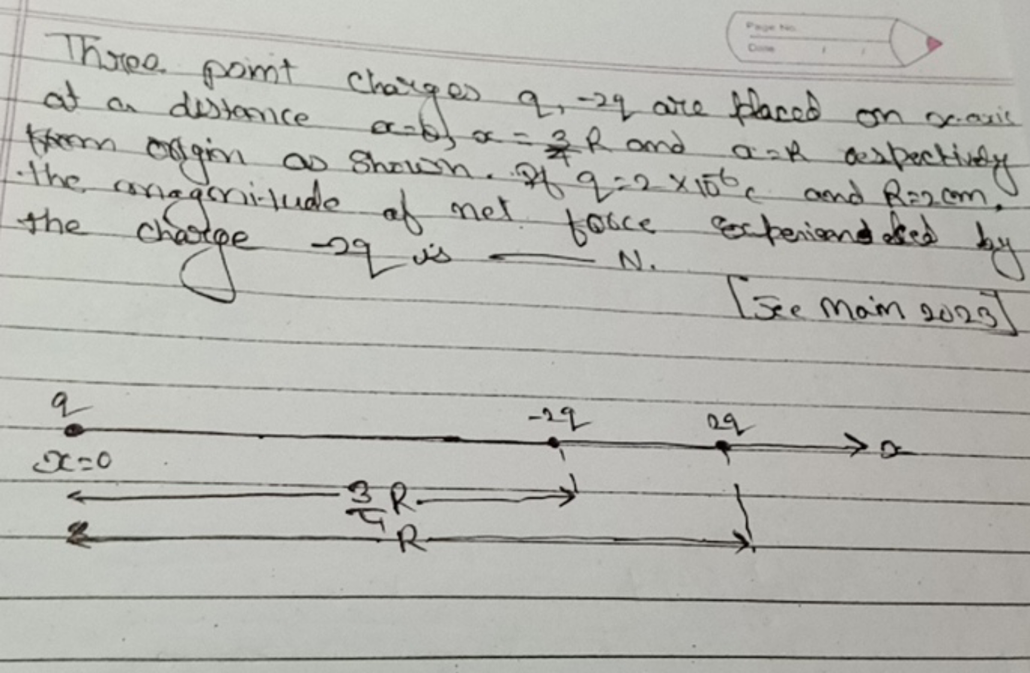 Throe point charges q,−2q are placed on x.asil from origin as show oh.