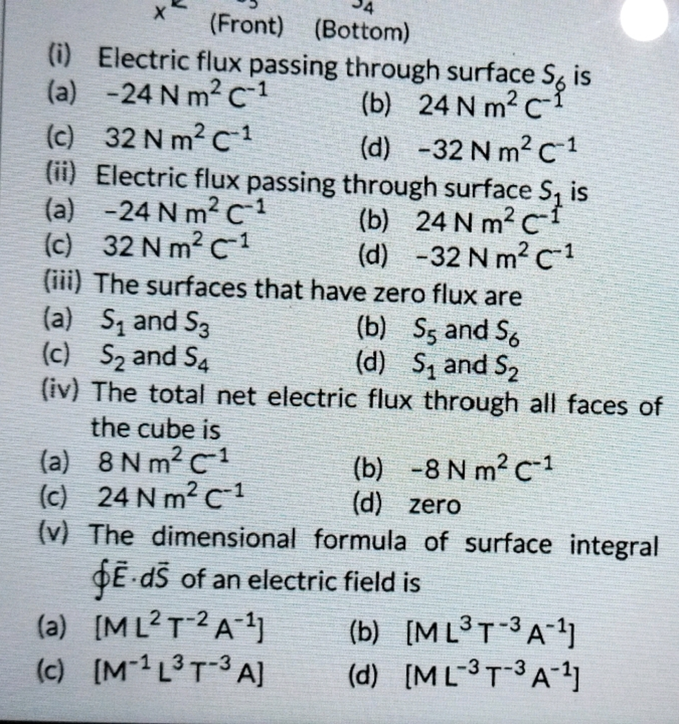 (Front) (Bottom)
(i) Electric flux passing through surface S6​ is
(a) 