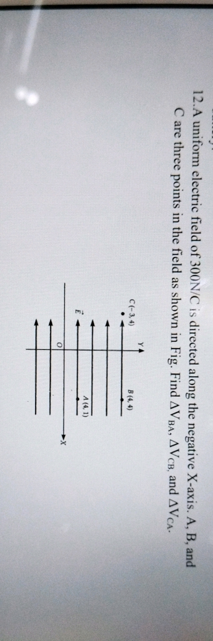 12. A uniform electric field of 300 N/C is directed along the negative