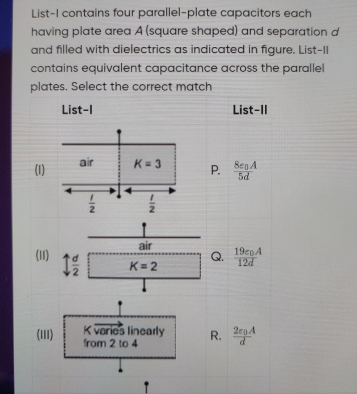 List-I contains four parallel-plate capacitors each having plate area 