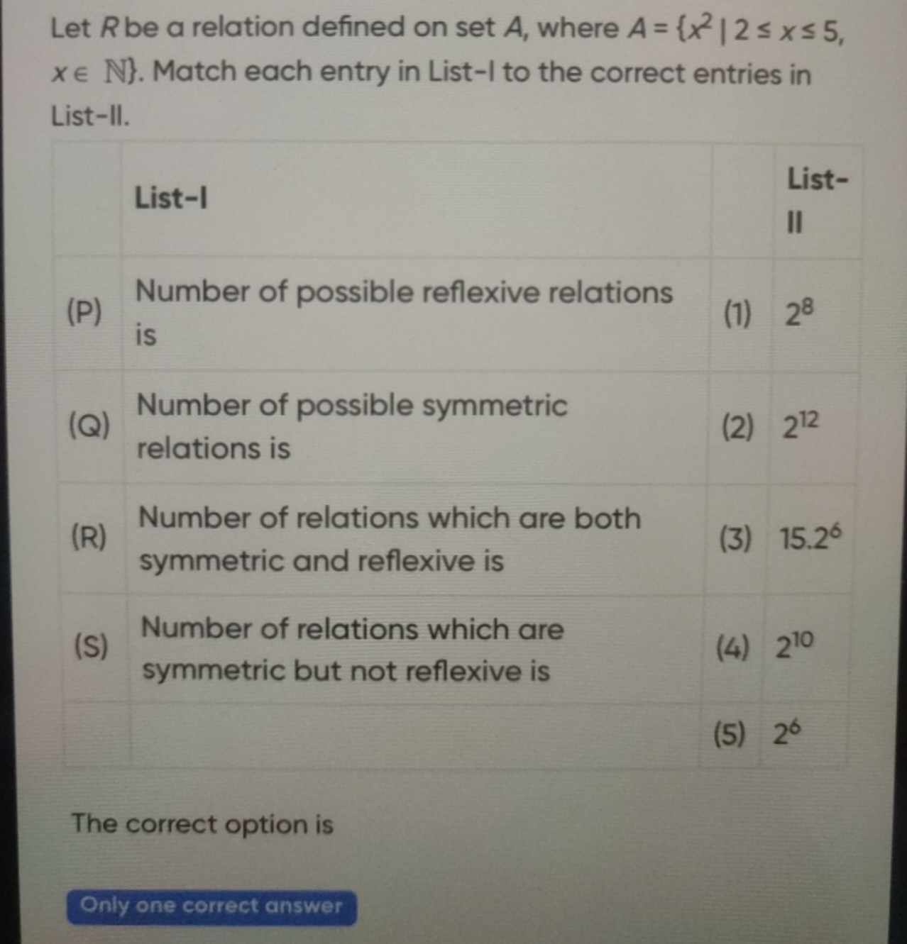 Let R be a relation defined on set A, where A={x2∣2≤x≤5, x∈N}. Match e