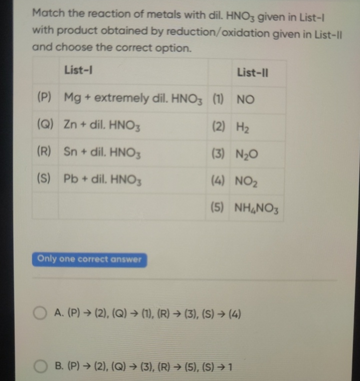 Match the reaction of metals with dil. HNO3​ given in List-I with prod