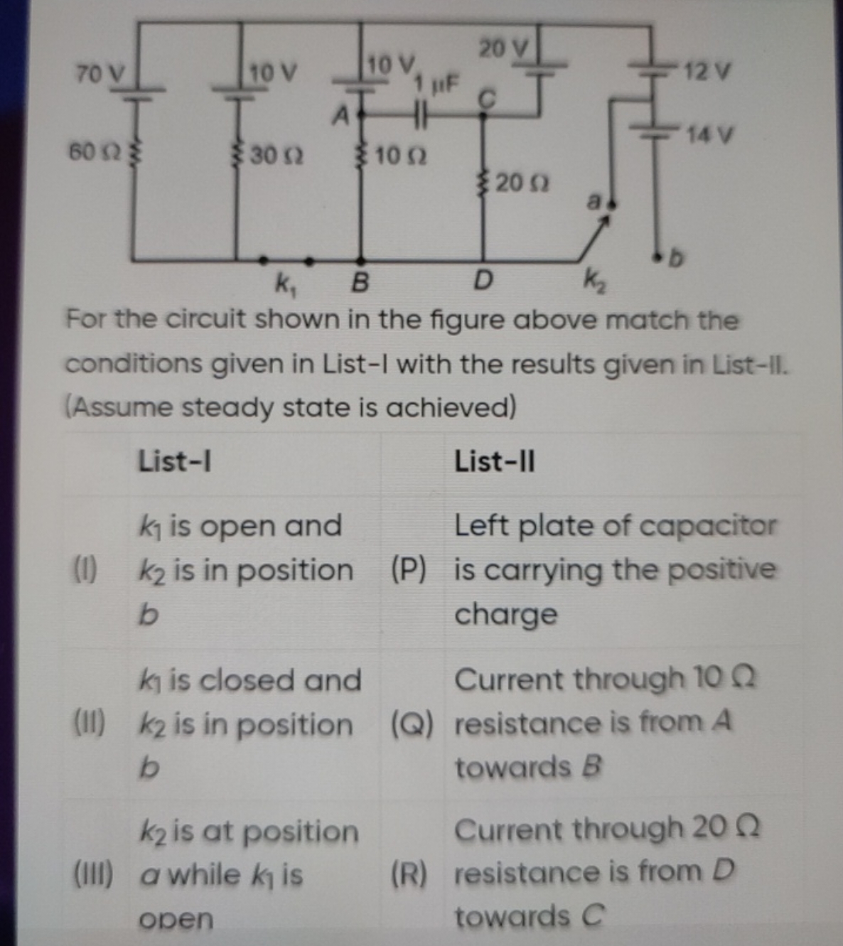 For the circuit shown in the figure above match the conditions given i