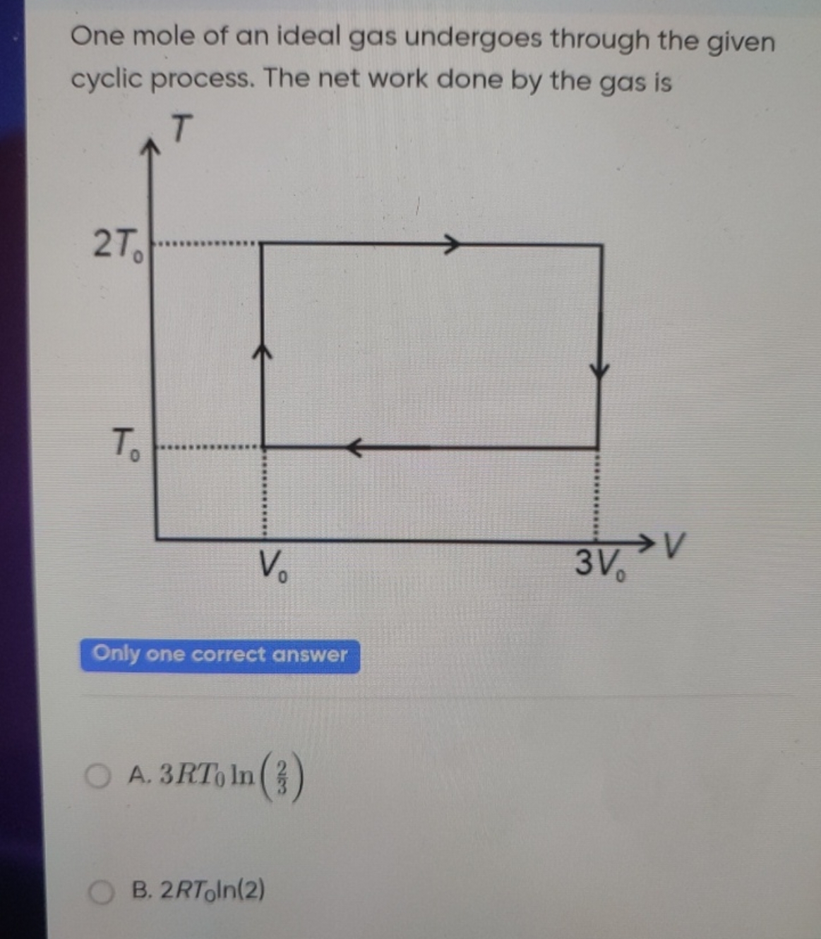 One mole of an ideal gas undergoes through the given cyclic process. T