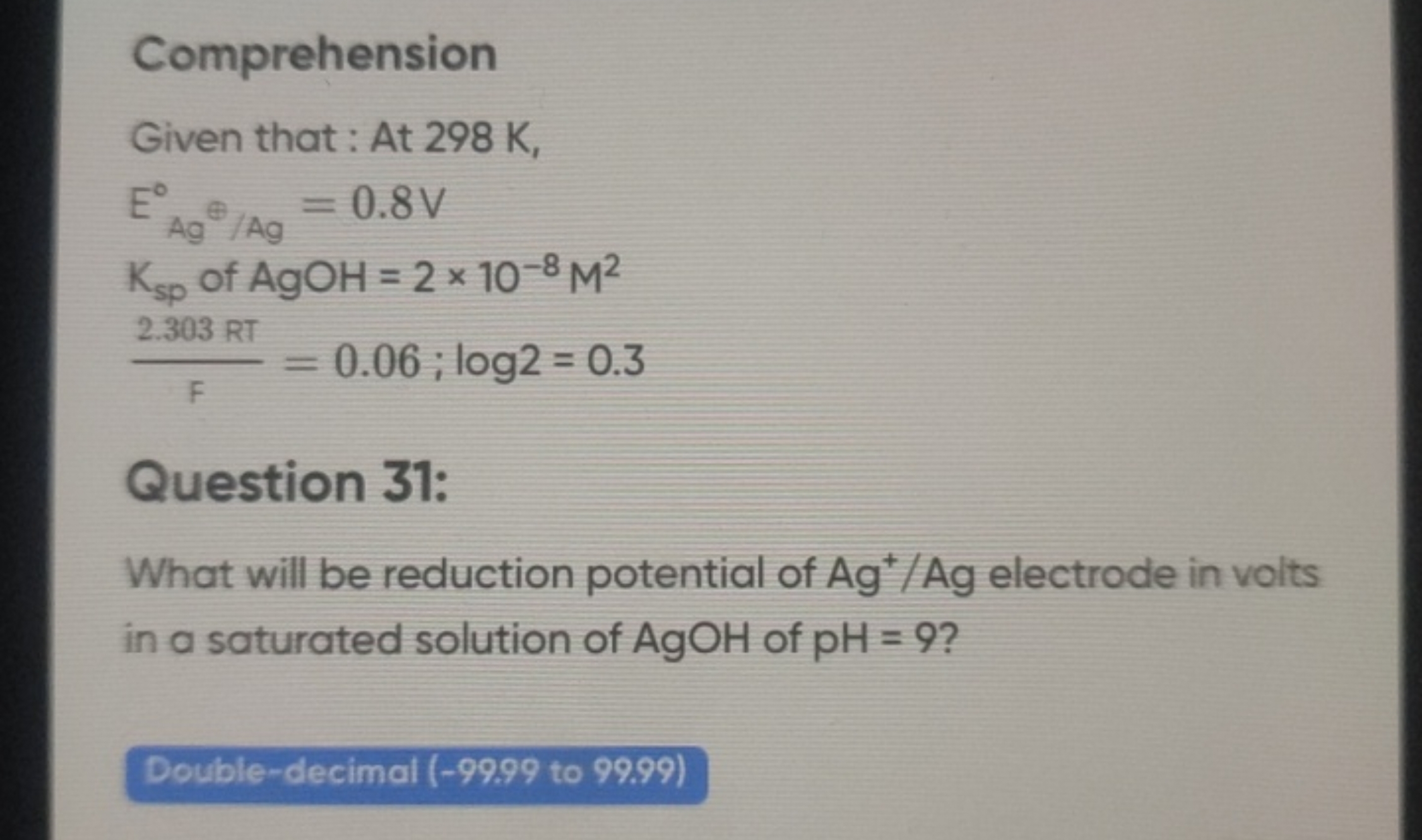 Comprehension
Given that : At 298 K ,
EAg⊕/Ag∘​=0.8 V Ksp​ of AgOH=2×1