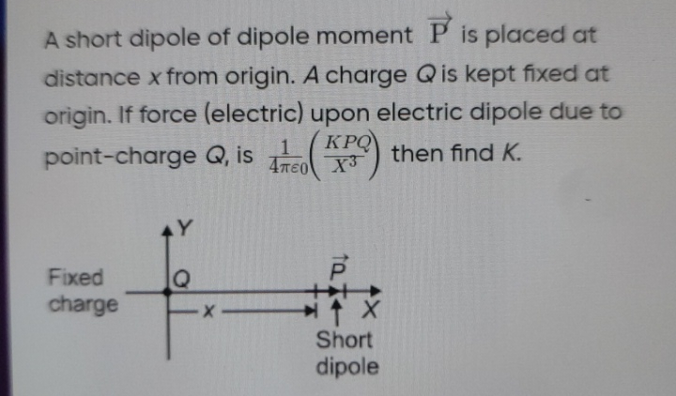 A short dipole of dipole moment P is placed at distance x from origin.