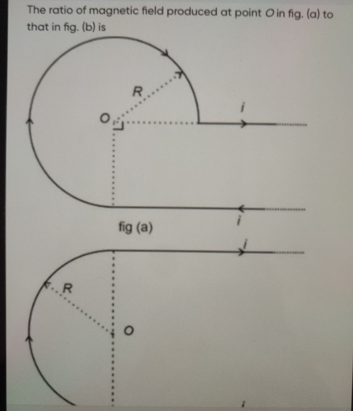 The ratio of magnetic field produced at point O in fig. (a) to that in