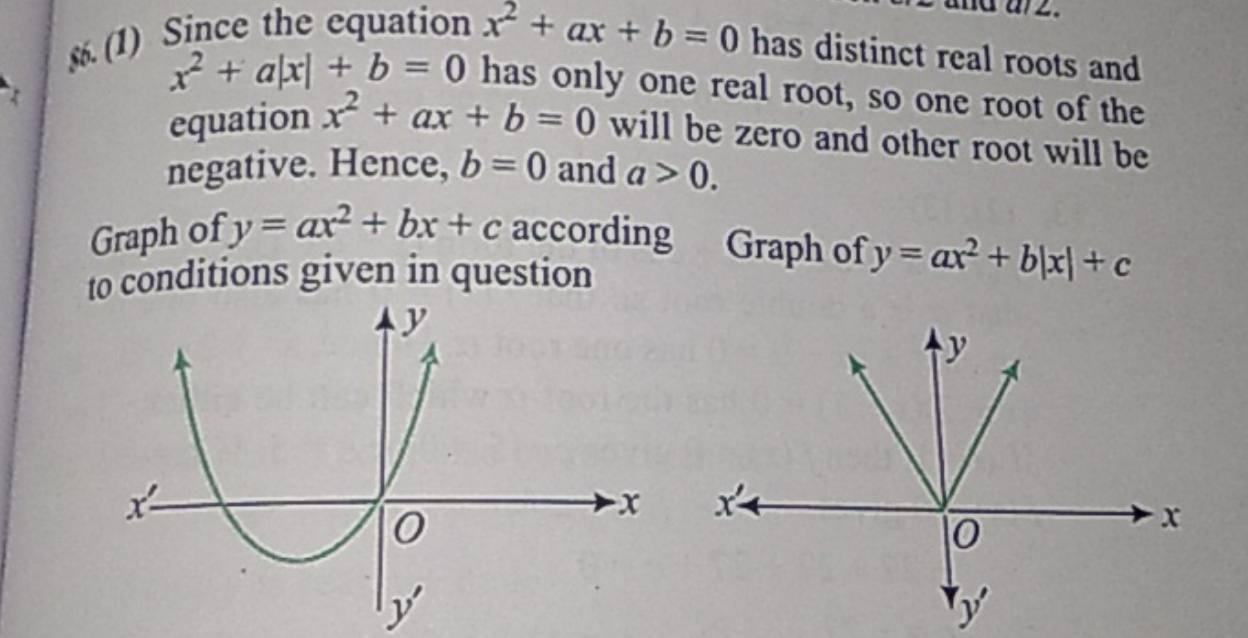 66.(1) Since the equation x2+ax+b=0 has distinct real roots and x2+a∣x