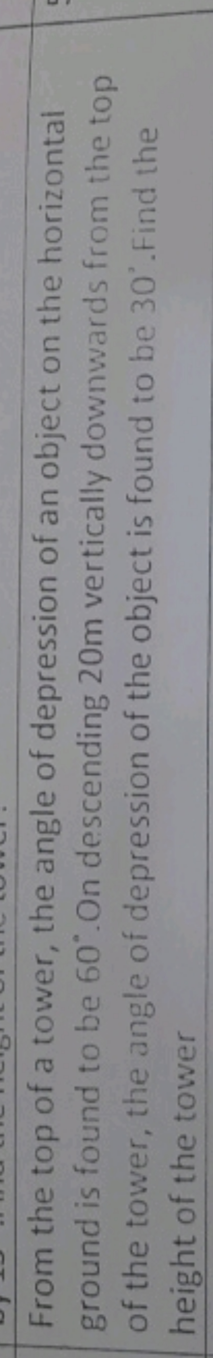 From the top of a tower, the angle of depression of an object on the h