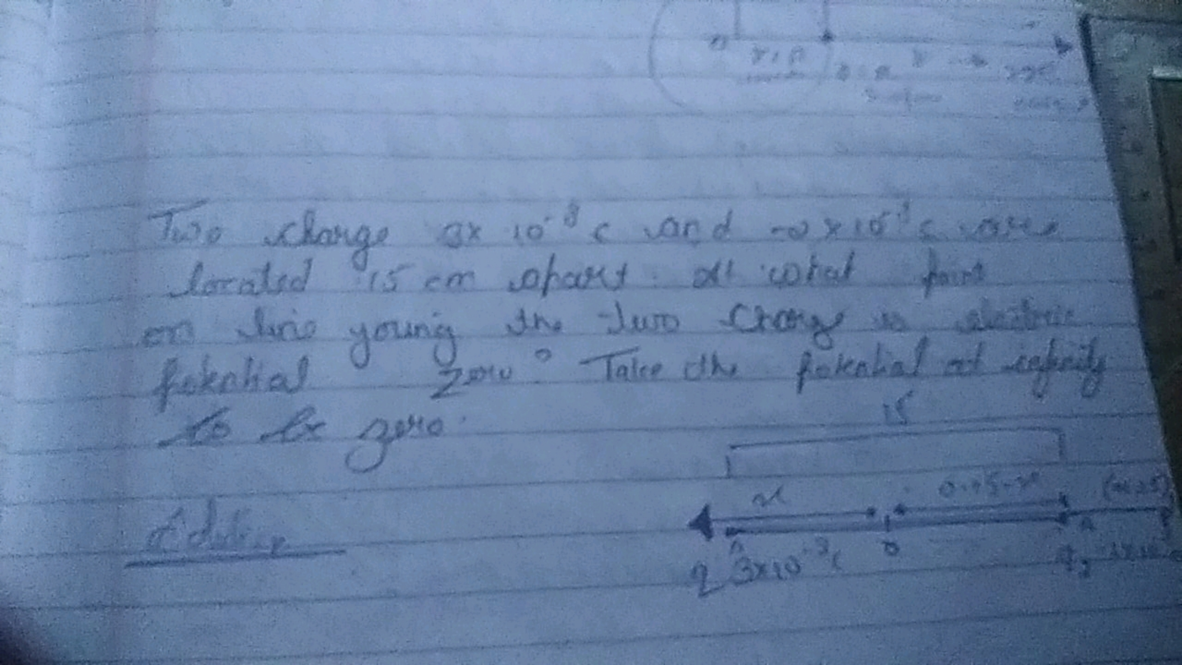 Two charge 3×10−8C and −2×10−3 s wee lorated 15 cm apart: Xt what poin