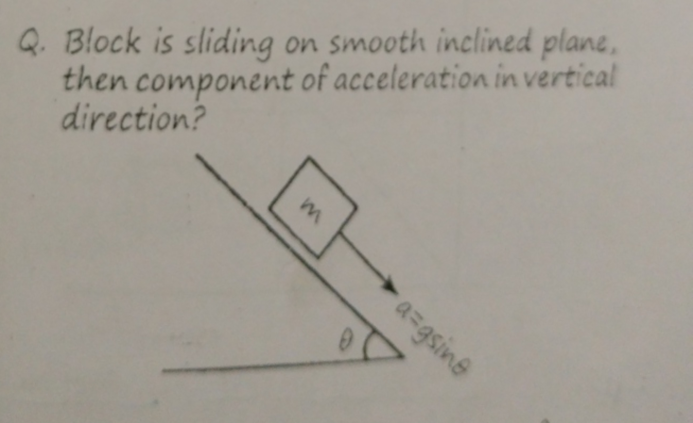 Q. Block is sliding on smooth inclined plane, then component of accele