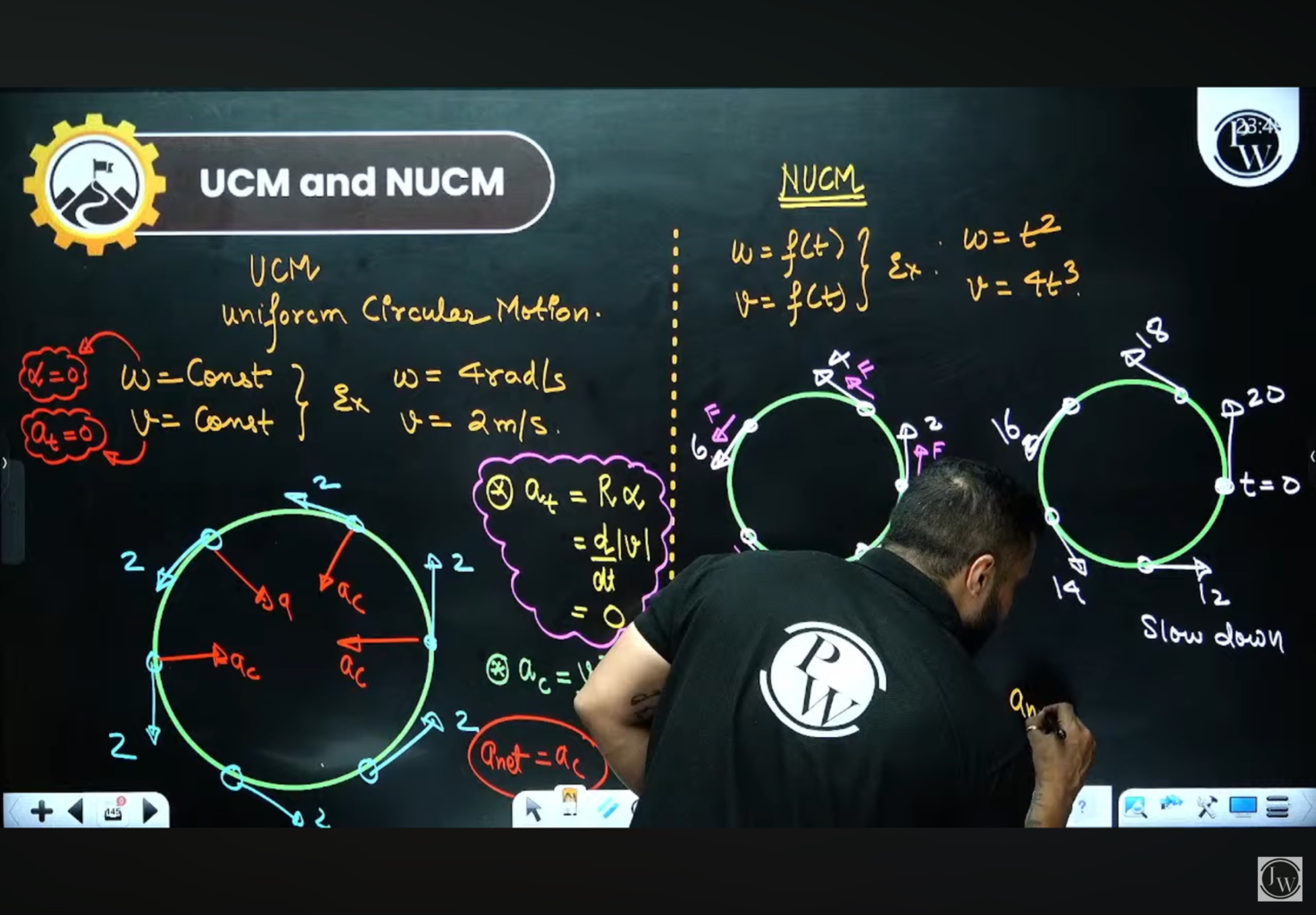 UCM and NucM
NUCM
(IV)

UCM
uniforem Circular Motion.
w=f(t)v=f(t)​}εx