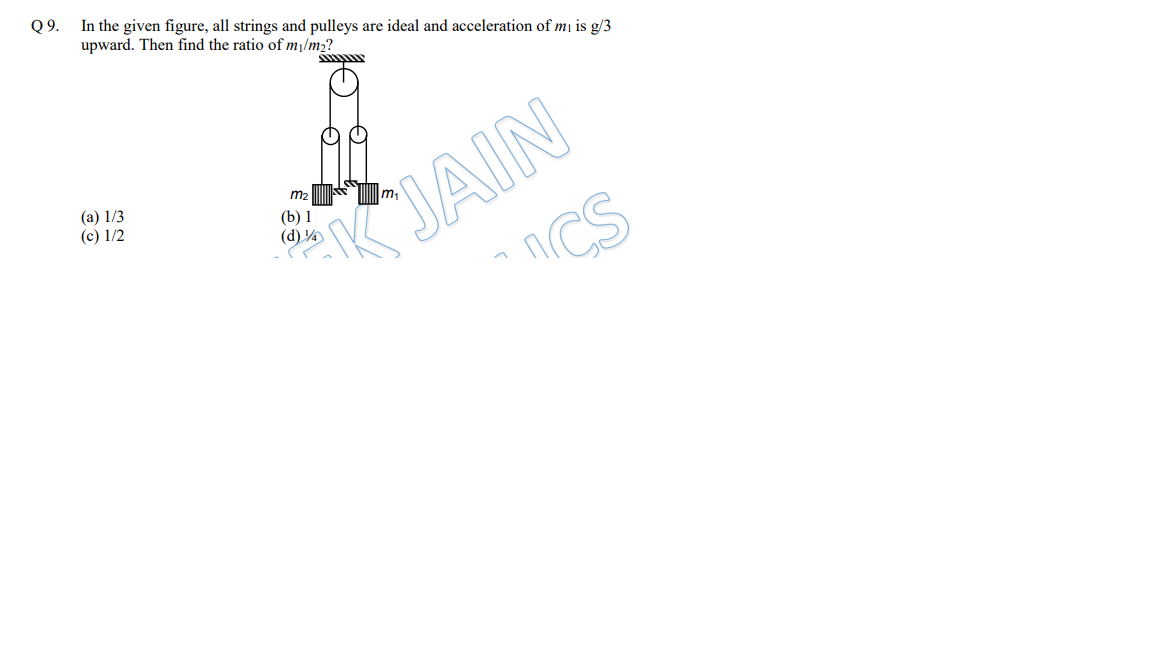 Q 9.
In the given figure, all strings and pulleys are ideal and accele