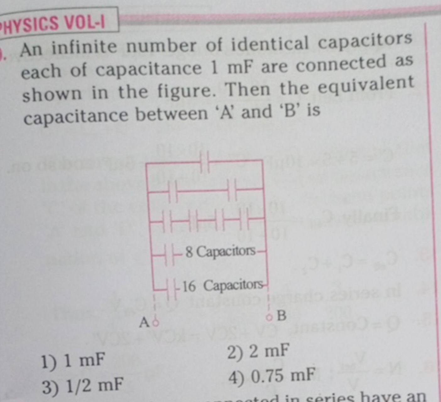 HYSICS VOL-I
An infinite number of identical capacitors each of capaci