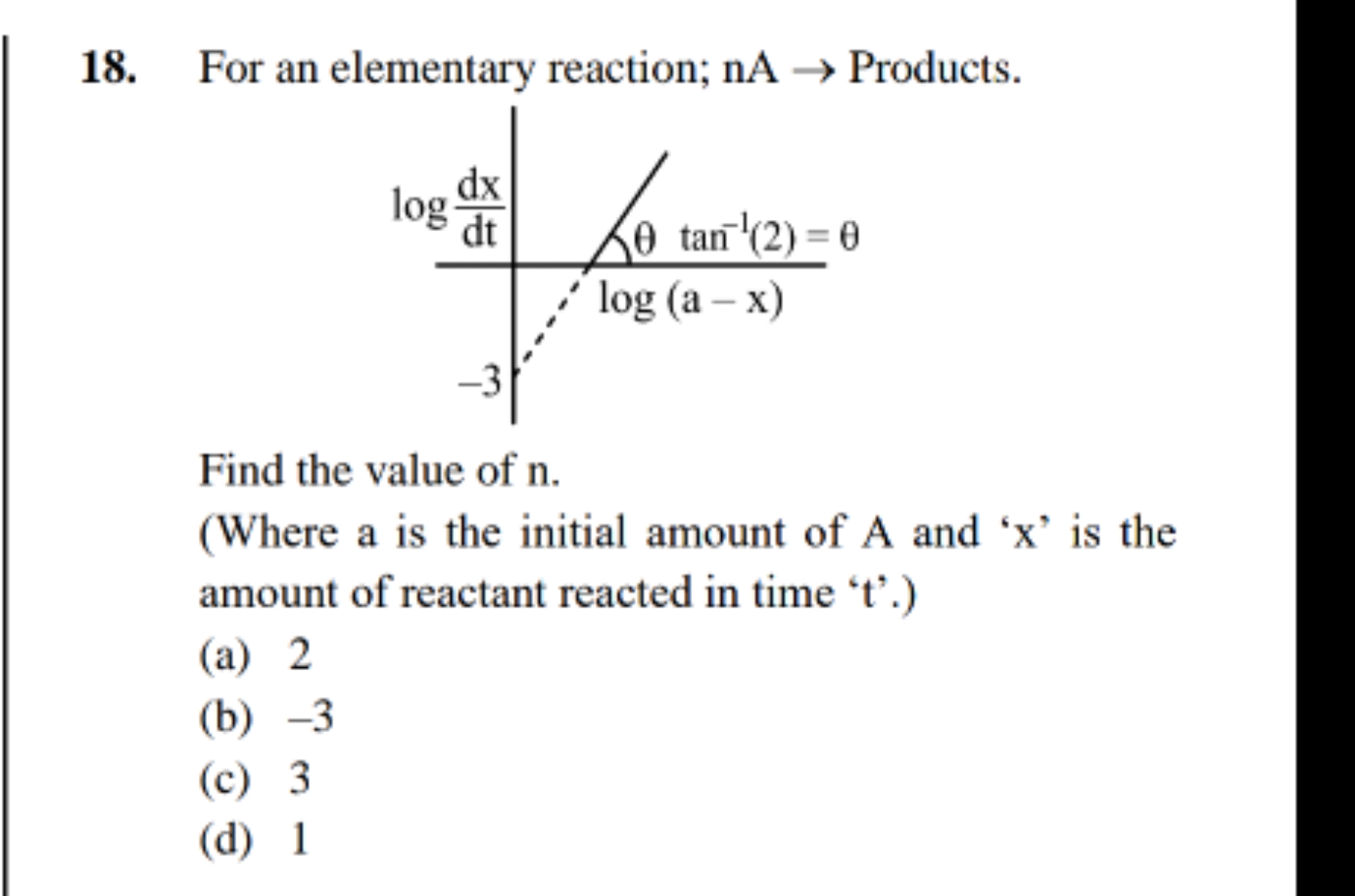 18. For an elementary reaction; nA→ Products.
logdtdx​−3​/θtan−1(2)=θ!