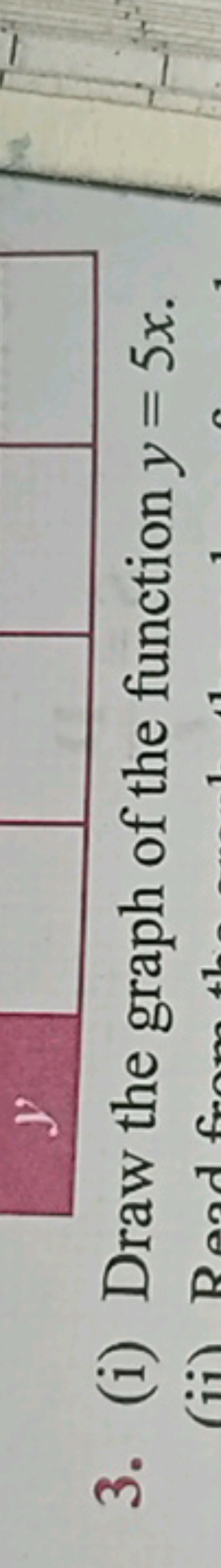 3. (i) Draw the graph of the function y=5x.