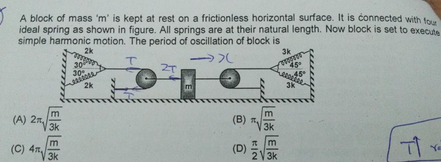 A block of mass ' m ' is kept at rest on a frictionless horizontal sur