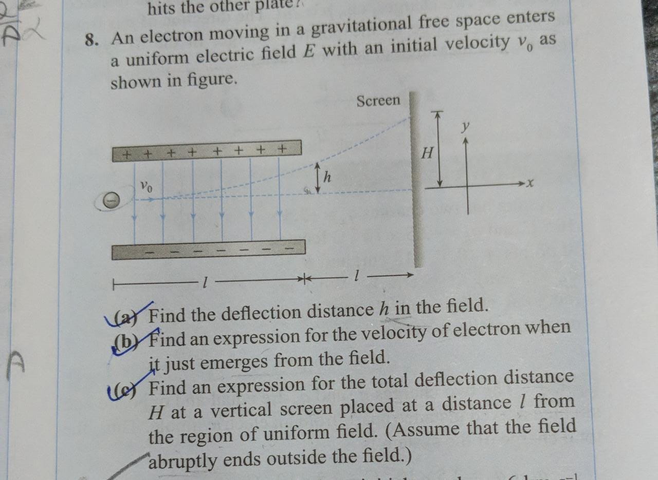 8. An electron moving in a gravitational free space enters a uniform e