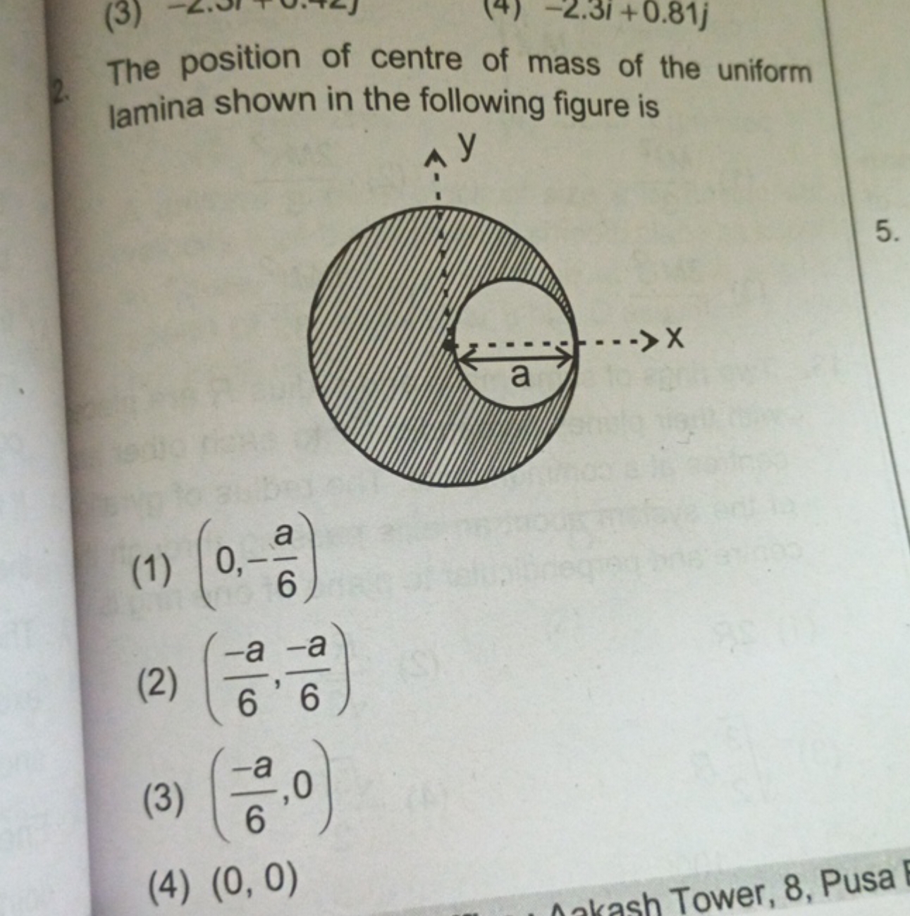 2. The position of centre of mass of the uniform lamina shown in the f