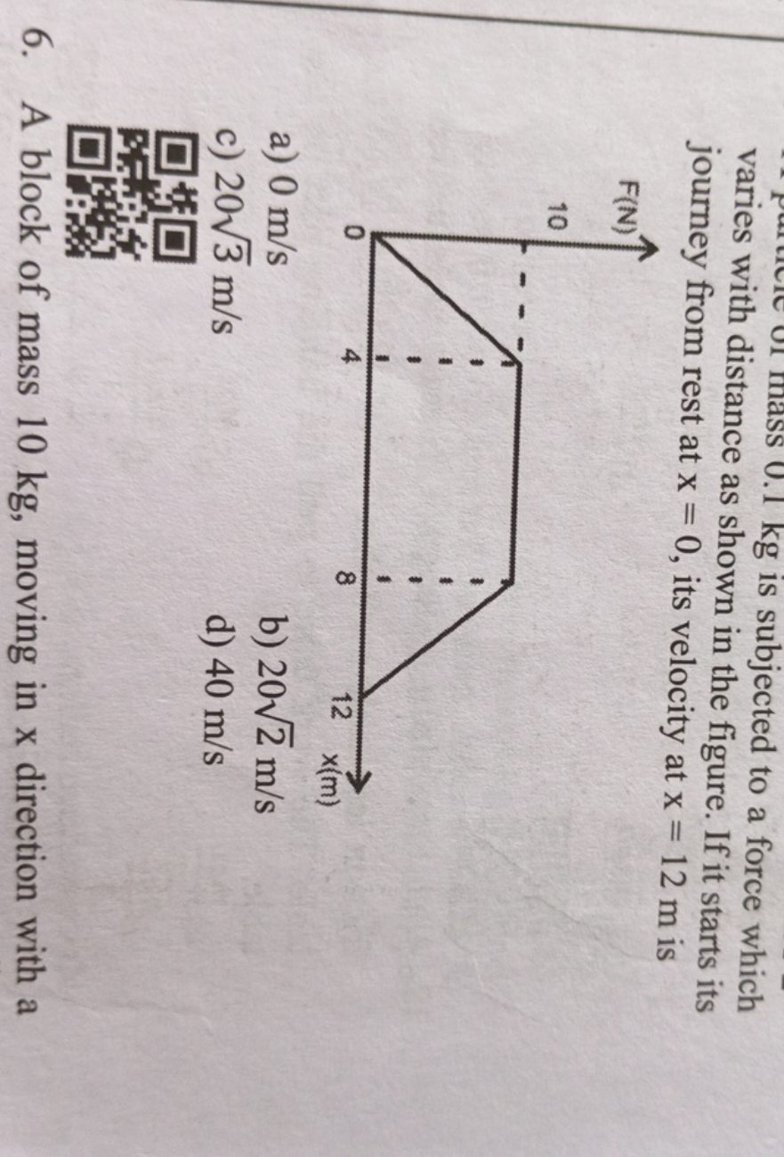 mass 0.1 kg is subjected to a force which varies with distance as show