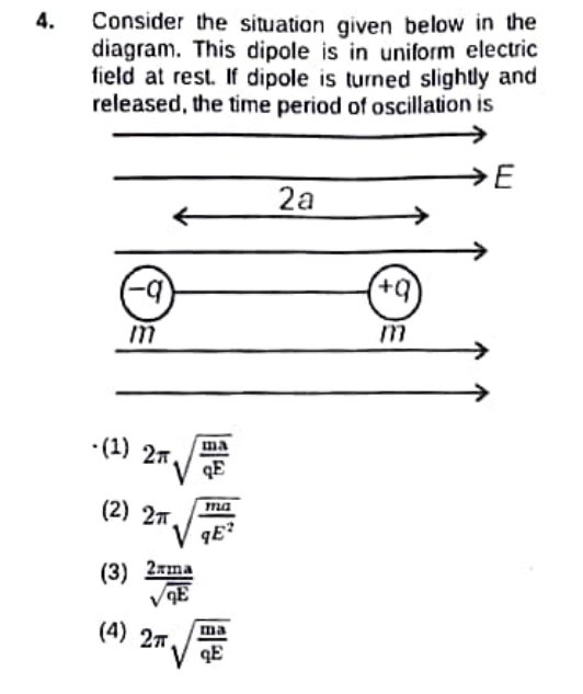 4. Consider the situation given below in the diagram. This dipole is i