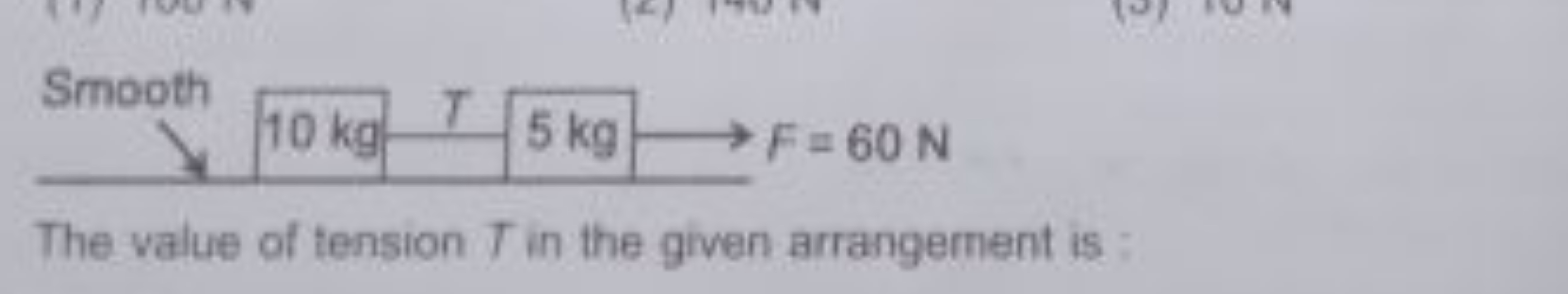 The value of tension T in the given arrangement is :