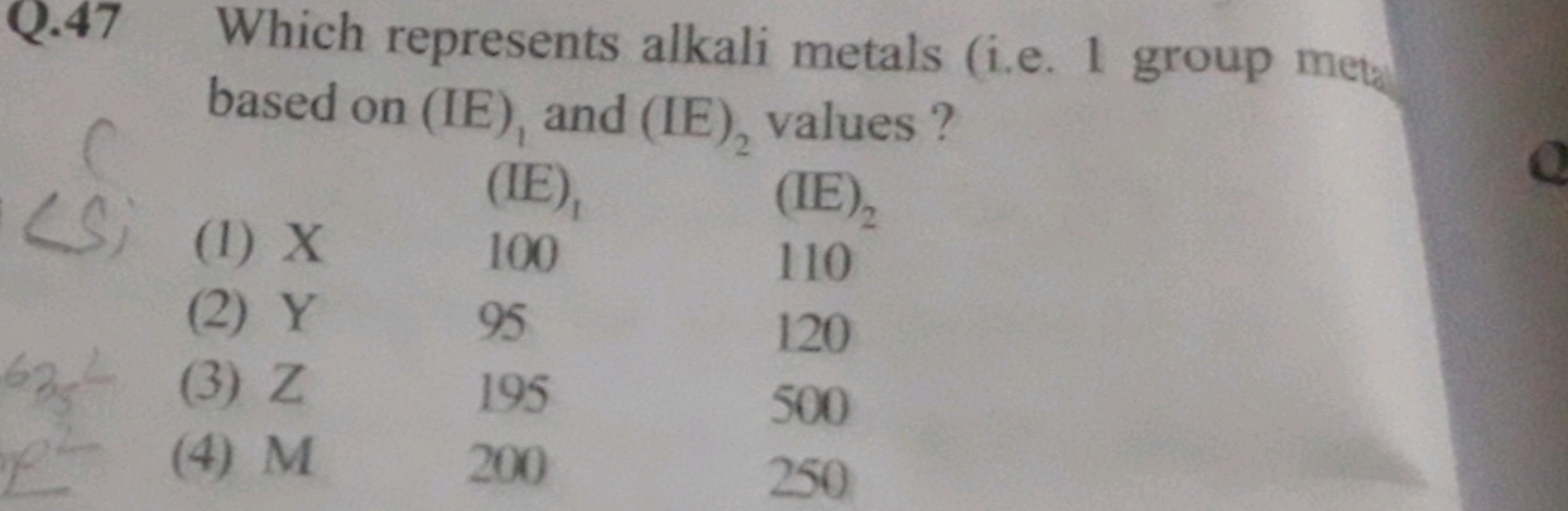 Q. 47 Which represents alkali metals (i.e. 1 group meter based on (IE)