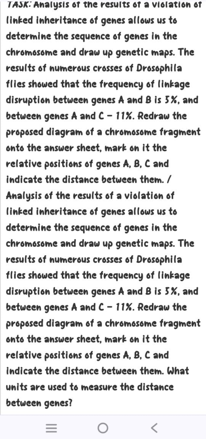 TASK: Analysis of the results of a violation of
linked inheritance of 