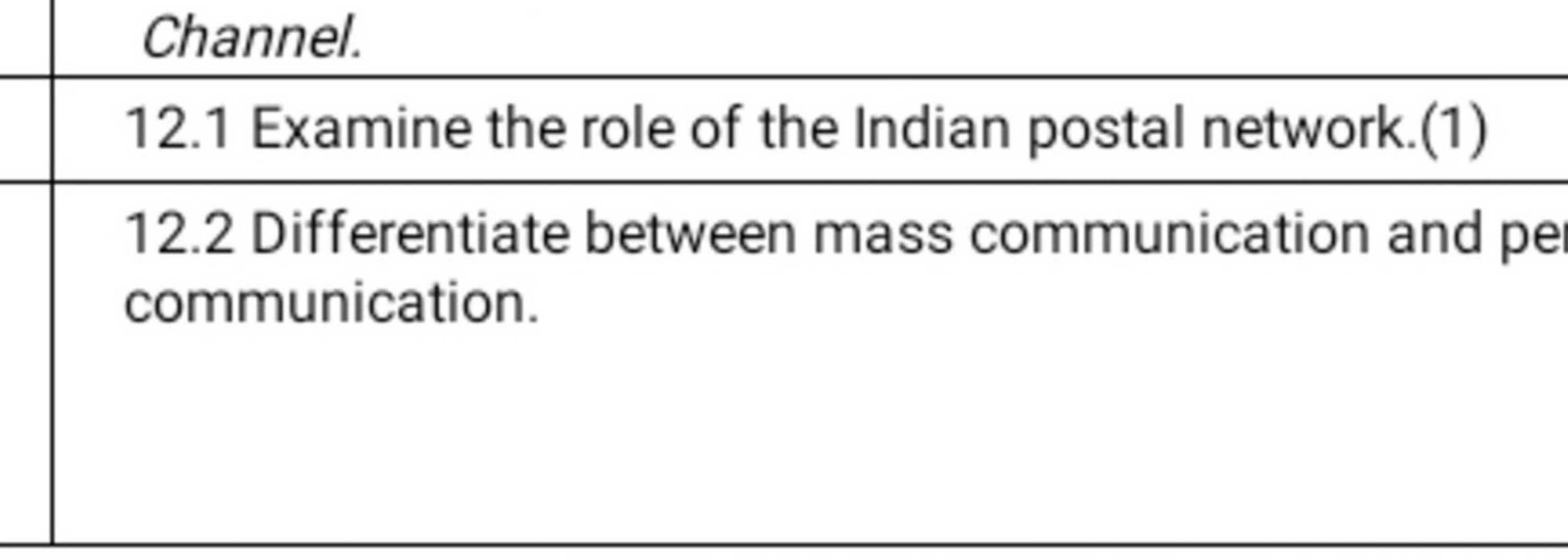 Channel. 12.1 Examine the role of the Indian postal network.(1) 12.2 Diff..
