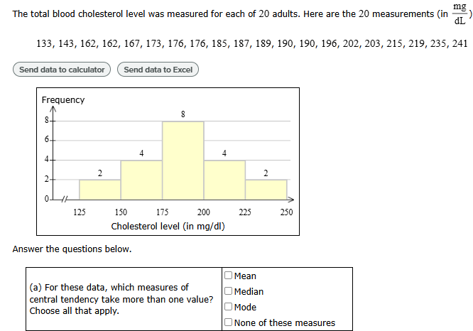 The total blood cholesterol level was measured for each of 20 adults. 