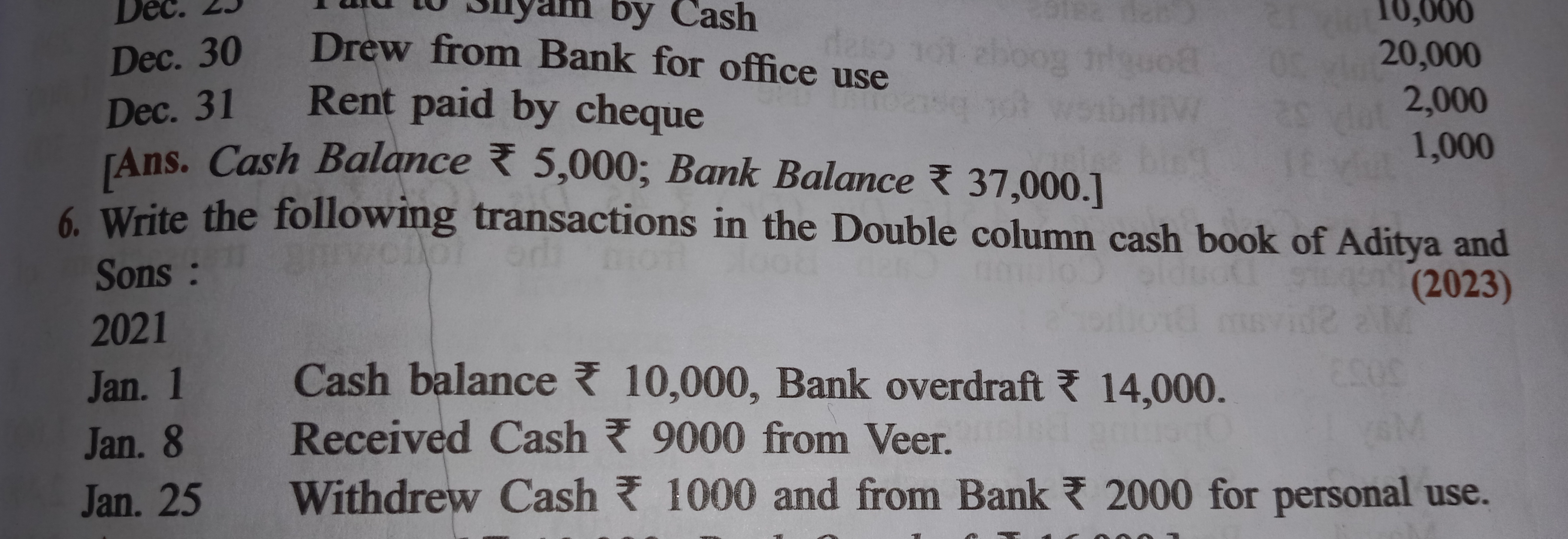 by Cash
Dec. 30 Drew from Bank for office use
Dec. 31
Rent paid by che